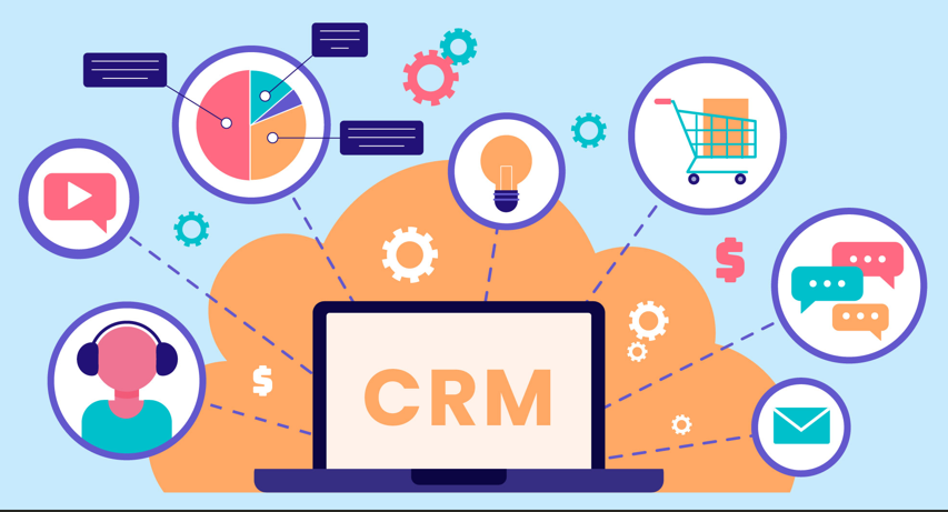 Czym jest CRM marketing ?